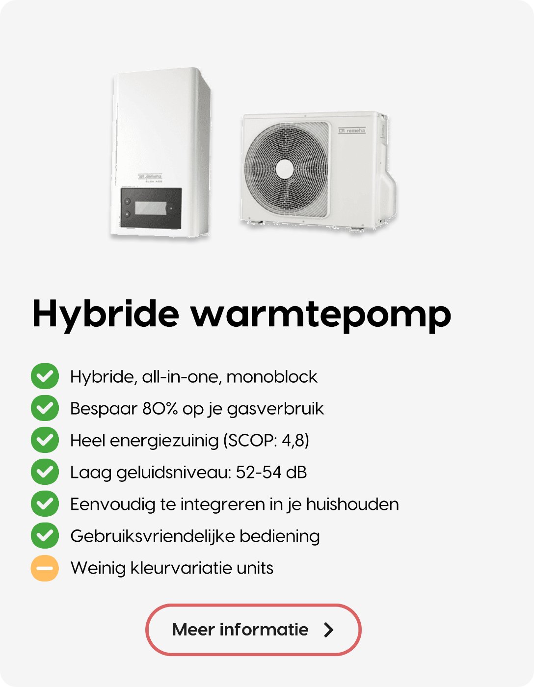 Hybride warmtepomp leasen